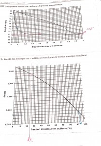 Simulation de scanning de fichier 2021-04-05_2.jpg