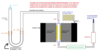 systeme filtration assechement de l'air pre-chambre d'ionisation laser pour forum 800pixel png.png (50.28 Kio) Consulté 24222 fois schema du dessydrateur "diy"