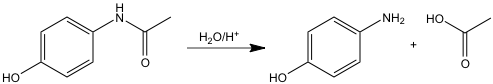 Hydrolyse du paracétamol